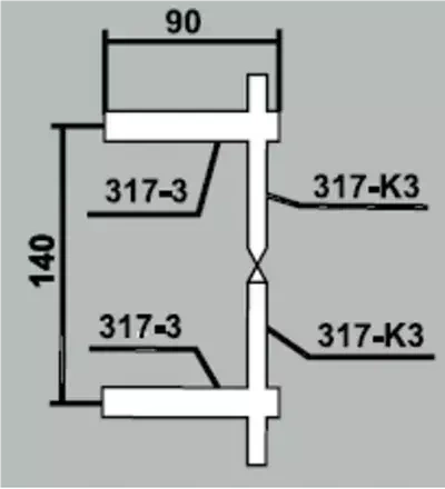 Zestaw elektrod nr 3, 2E/2EW