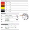 Rolki łożyskowane, drut aluminiowy, kształt  U, HD, komplet